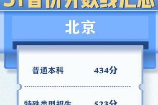 王健：日本B联赛从26-27赛季起放开外援限制 各队可同时上4名外援